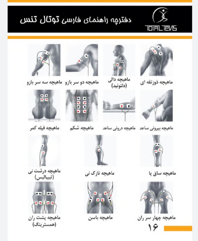 دستگاه فیزیوتراپی فارادیک لاغری درمانی17برنامه 5 کانال 10 پد pm70 faradic+کلیپ راه اندازی