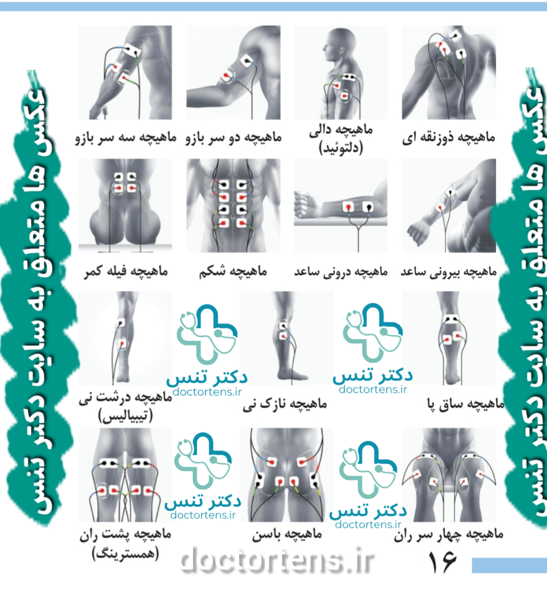 دستگاه فیزیوتراپی ۵کانال۱۰پد20_400hz totaltens ارسال رایگان+فیلم اموزشی اختصاصی+مشاوره اصولی و حرفه ای