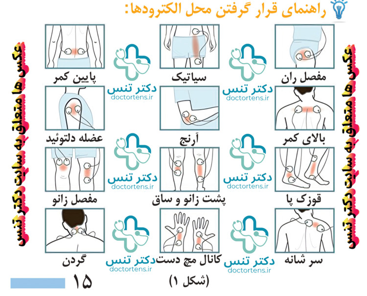 دستگاه فیزیوتراپی درمانی400 هرتز 10 برنامه 5 کانال 10 پدPm80+فیلم اموزشی اختصاصی+ارسال رایگان+مشاوره اصولی و رایگان