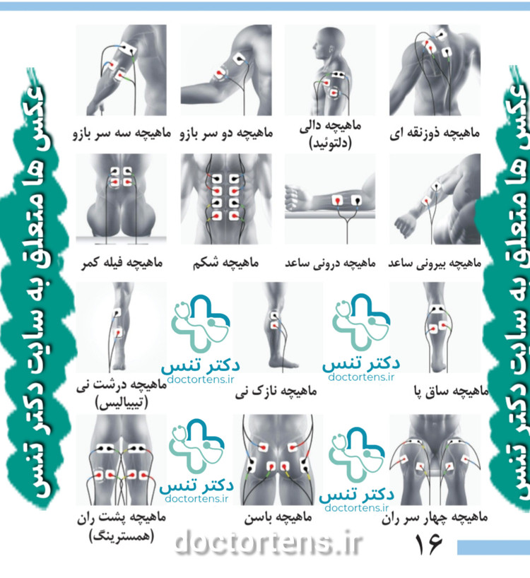 دستگاه فیزیوتراپی درمانی400 هرتز 10 برنامه 5 کانال 10 پدPm80+فیلم اموزشی اختصاصی+ارسال رایگان+مشاوره اصولی و رایگان